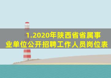 1.2020年陕西省省属事业单位公开招聘工作人员岗位表