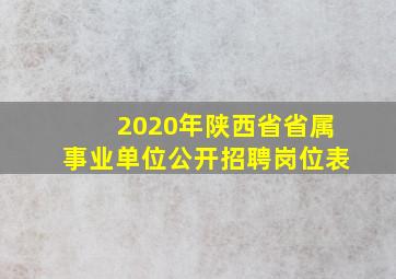 2020年陕西省省属事业单位公开招聘岗位表