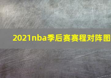 2021nba季后赛赛程对阵图