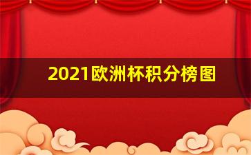 2021欧洲杯积分榜图