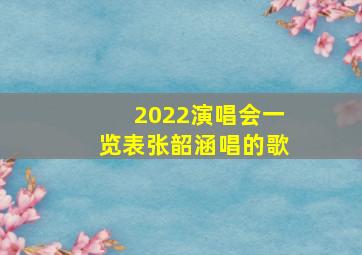 2022演唱会一览表张韶涵唱的歌