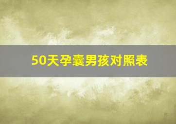 50天孕囊男孩对照表