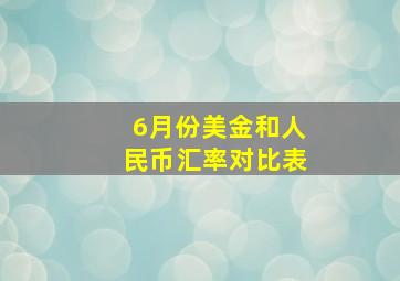 6月份美金和人民币汇率对比表