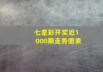 七星彩开奖近1000期走势图表