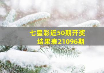 七星彩近50期开奖结果表21096期