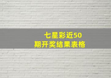 七星彩近50期开奖结果表格