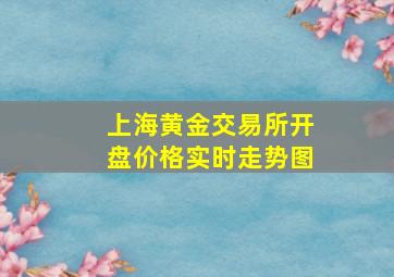 上海黄金交易所开盘价格实时走势图