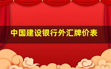 中国建设银行外汇牌价表