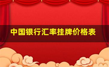 中国银行汇率挂牌价格表