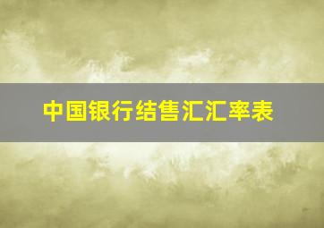 中国银行结售汇汇率表