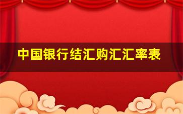 中国银行结汇购汇汇率表