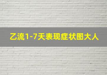 乙流1-7天表现症状图大人