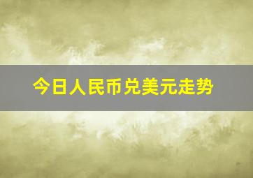 今日人民币兑美元走势