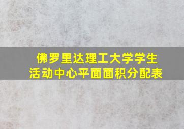 佛罗里达理工大学学生活动中心平面面积分配表