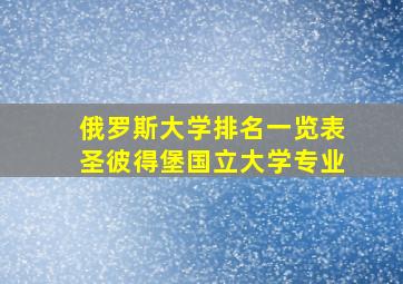 俄罗斯大学排名一览表圣彼得堡国立大学专业