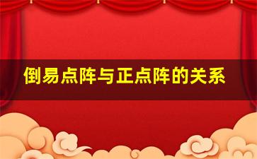 倒易点阵与正点阵的关系