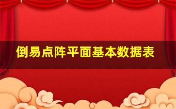 倒易点阵平面基本数据表