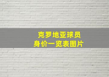 克罗地亚球员身价一览表图片