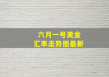 六月一号美金汇率走势图最新