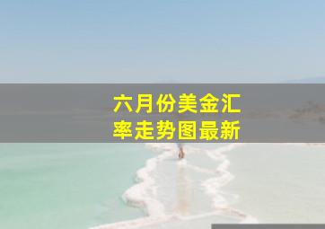 六月份美金汇率走势图最新