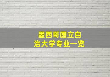 墨西哥国立自治大学专业一览