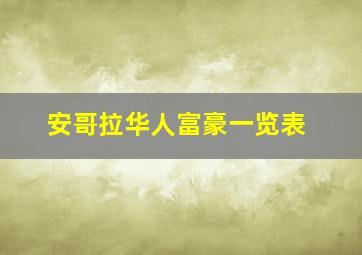 安哥拉华人富豪一览表