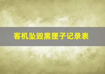 客机坠毁黑匣子记录表