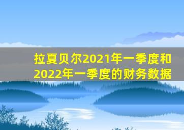 拉夏贝尔2021年一季度和2022年一季度的财务数据