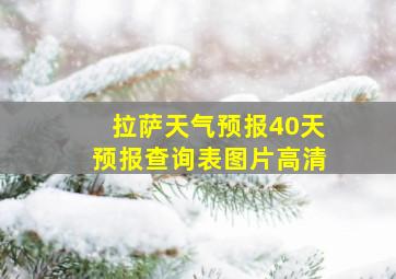 拉萨天气预报40天预报查询表图片高清