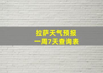 拉萨天气预报一周7天查询表