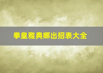 拳皇雅典娜出招表大全