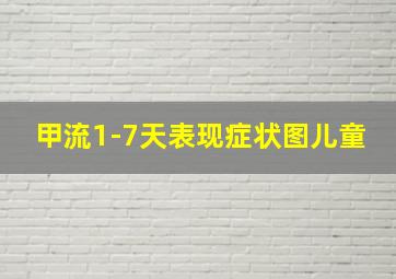 甲流1-7天表现症状图儿童