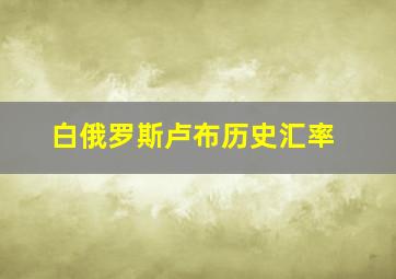 白俄罗斯卢布历史汇率