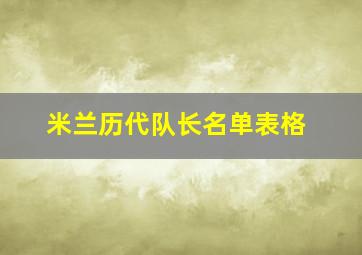 米兰历代队长名单表格