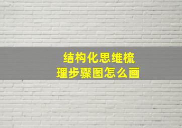 结构化思维梳理步骤图怎么画