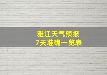 雅江天气预报7天准确一览表