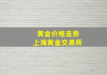 黄金价格走势上海黄金交易所