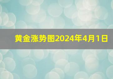 黄金涨势图2024年4月1日